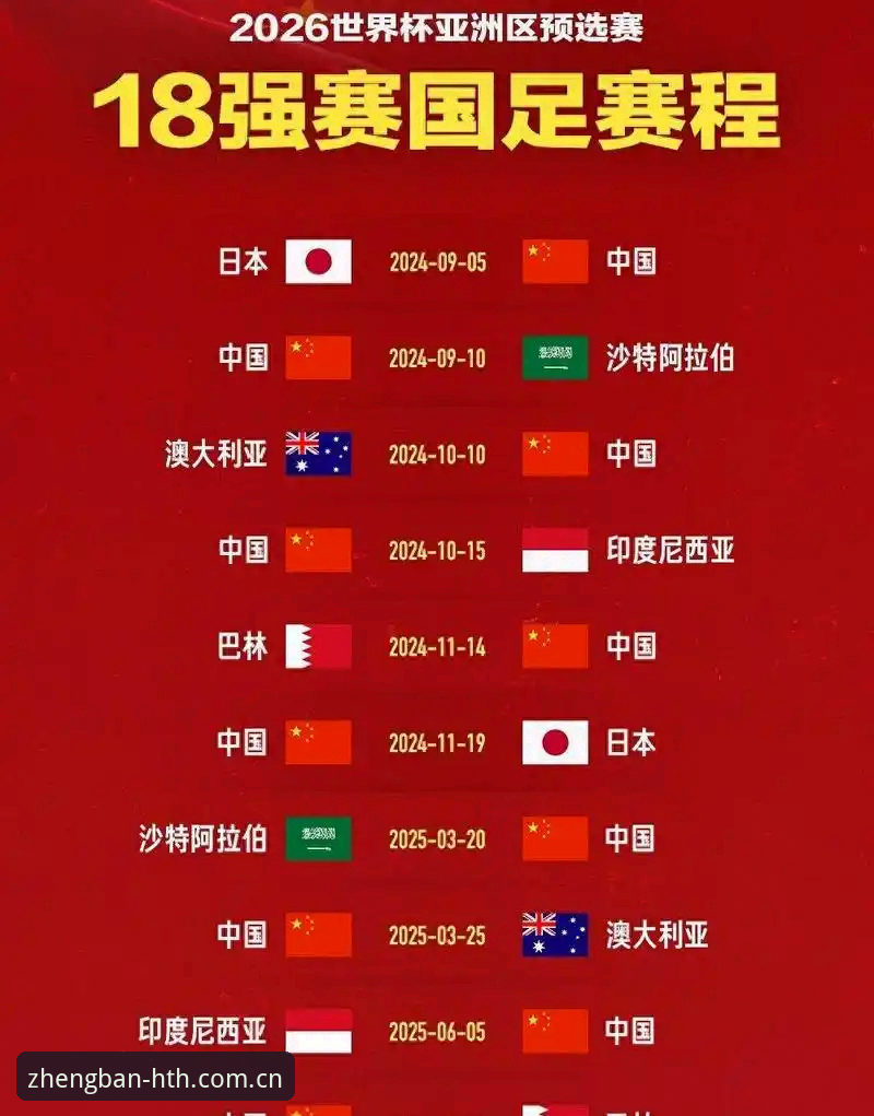 2030世界杯扩军至66队深度分析：中国足球能否迎来破冰时刻？
