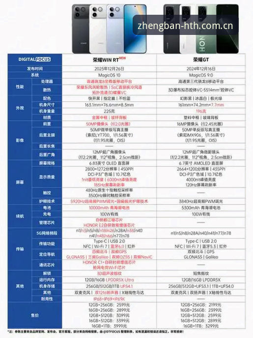 华体会支持什么设备安全吗 揭秘华体会支持什么设备安全吗:多平台实测对比背后的真相