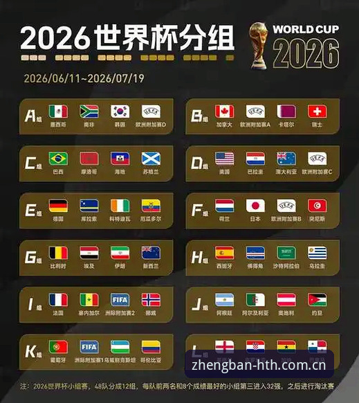 2026世界杯观赛困境全面解析：地缘政治与签证壁垒如何影响全球球迷