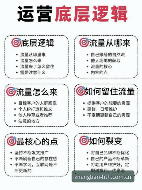 3个关键步骤掌握华体会安装通道使用指南——老用户张浩的实战经验分享